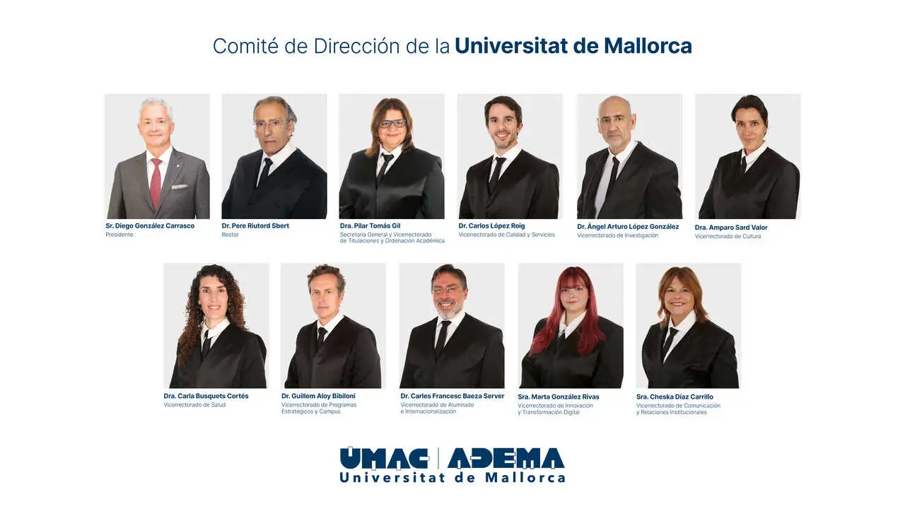 Imagen del equipo. (Universitat de Mallorca)