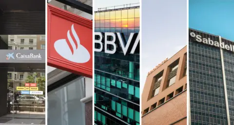 banca