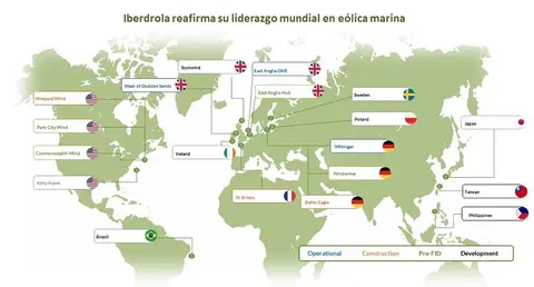 <p> Mapa de la posici&oacute;n de Iberdrola en la industria e&oacute;lica marina. </p>