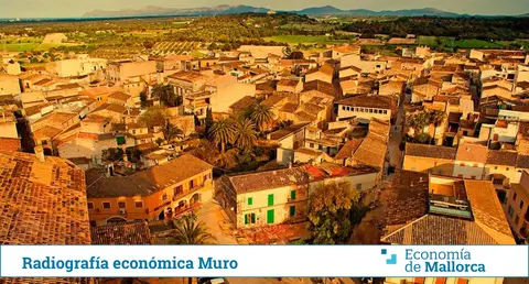 muros