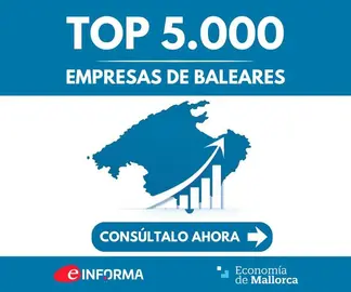 top 300
