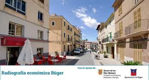buger radiografia
