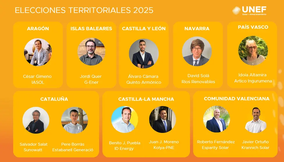 Delegados sectoriales de UNEF. (UNEF)