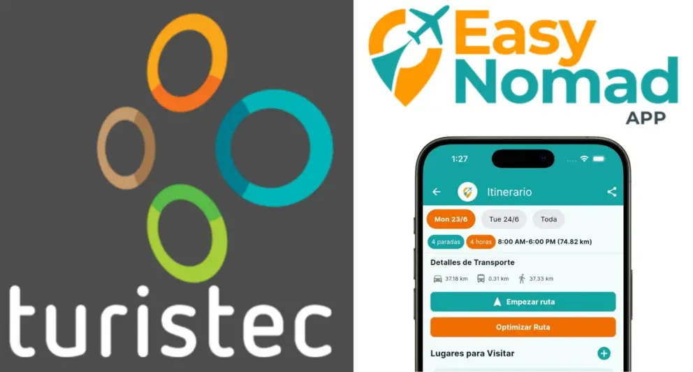 turistec