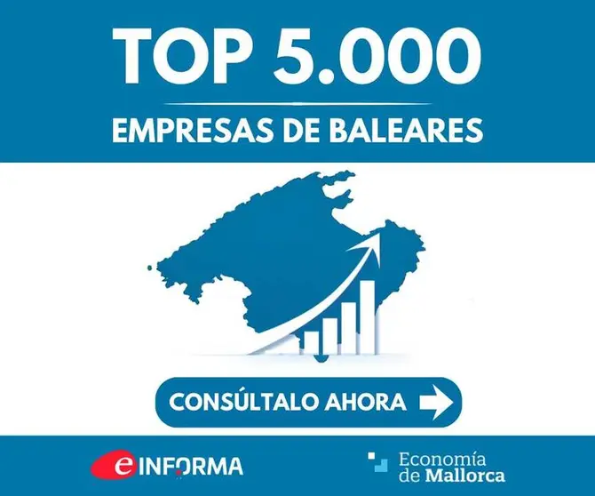 top 300