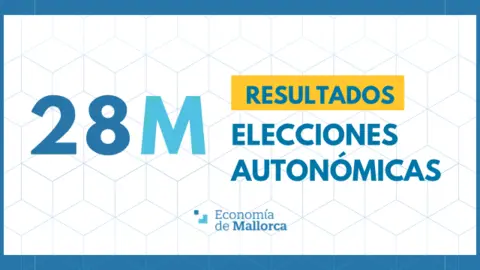 foto autonomicas